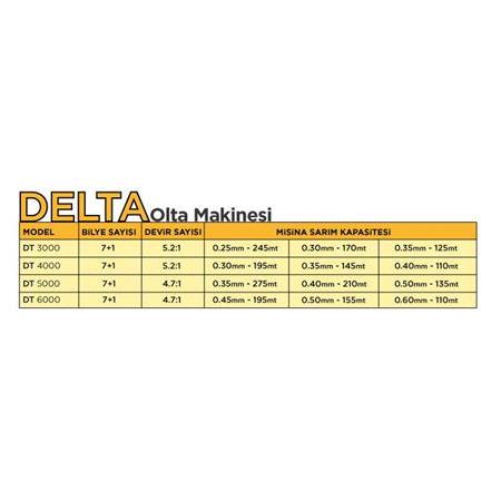 DELTA KIRMIZI OLTA MAKİNESİ (8 BİLYA)