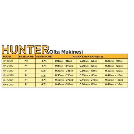 HUNTER OLTA MAKİNESİ (7+1 BİLYA)