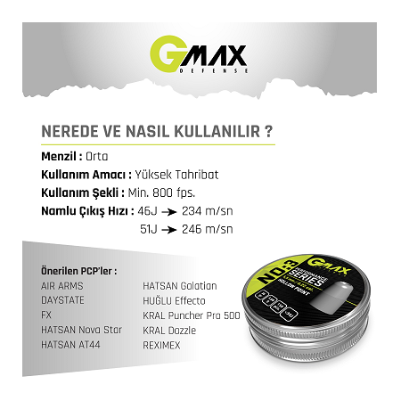 Gmax Performans Serisi Hollow Point 5.5mm Havalı Saçma No:3