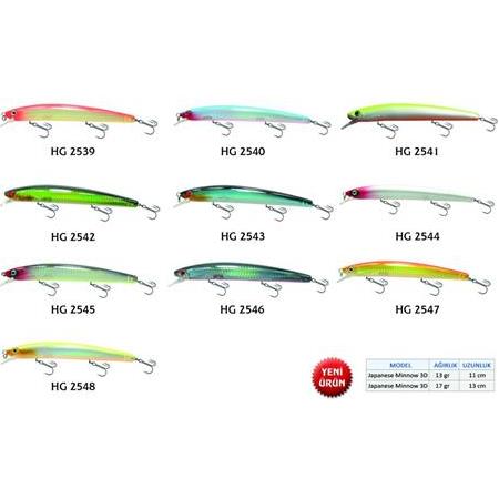 JAPANESE MİNNOW 3D (11cm)
