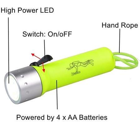 Violight Vl-50 Su Altı ve Dalış Feneri