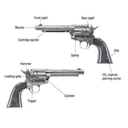UMAREX COLT SAA 45 4,5 mm Antique Havalı Tabanca