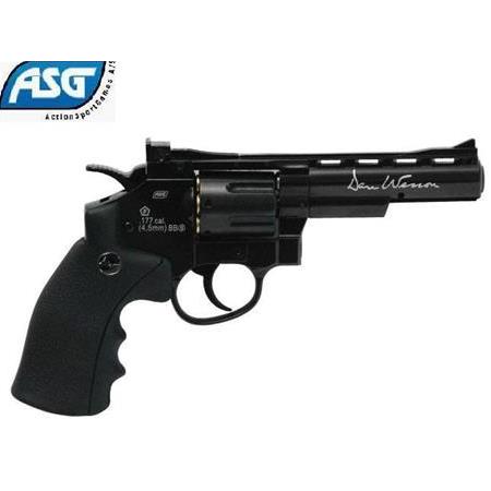 Dan Wesson 4" 4,5 mm Havalı Tabanca